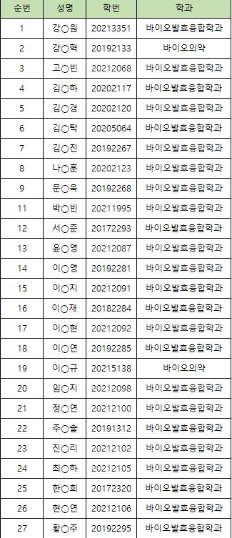 국순당 23일.JPG