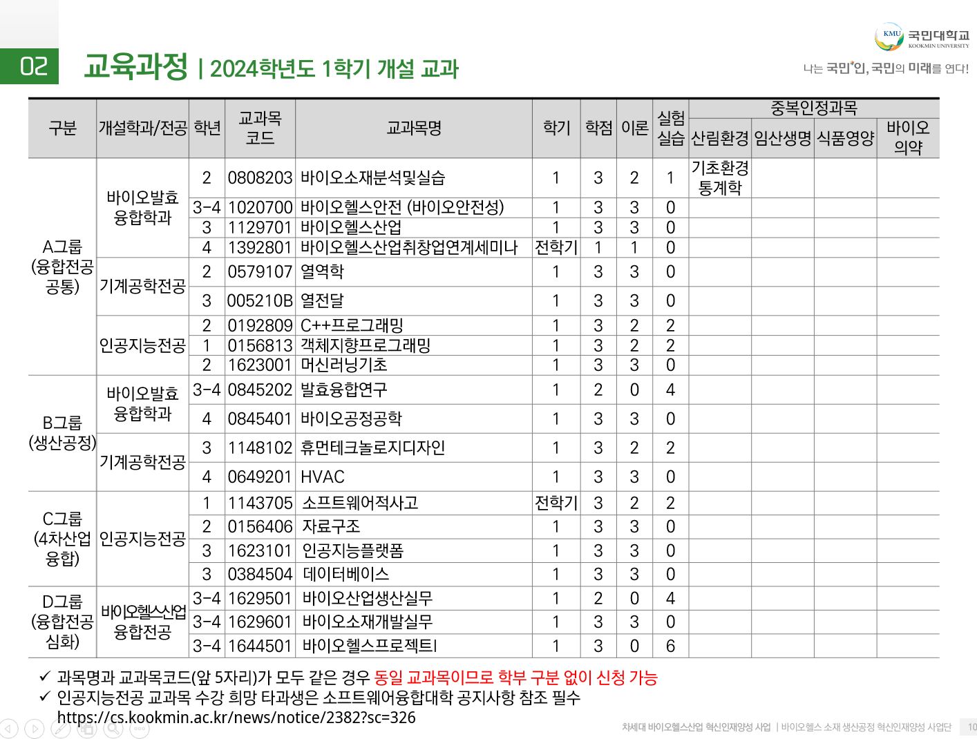 2024-1 전공설명.JPG