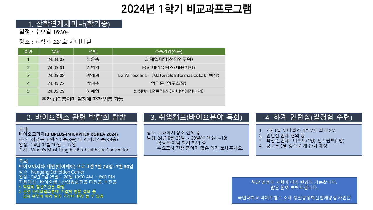 2024 1학기 비교과프로그램.jpg